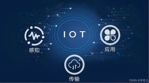 物联网技术发展与应用研究分析
