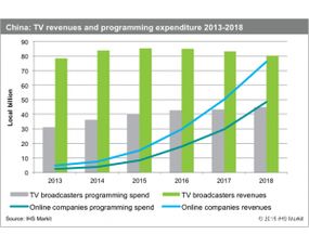 站长引导 打造专业的网络技术门户与安全技术生态